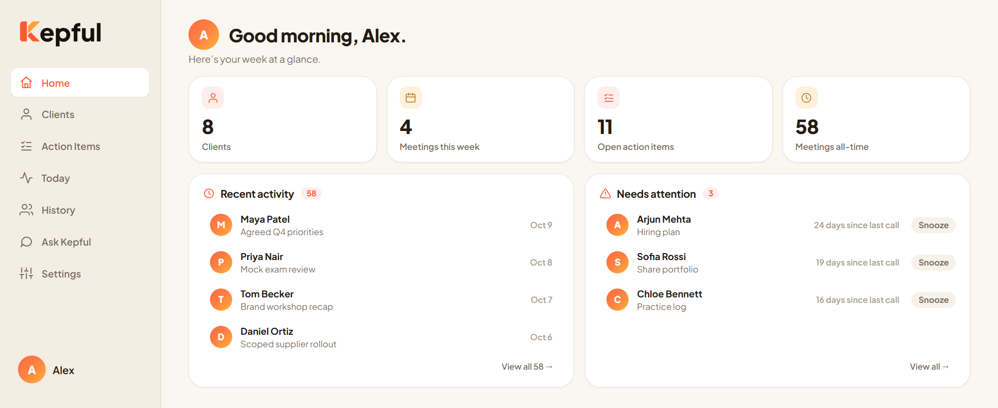 The Kepful dashboard home: eight clients, four meetings this week, eleven open action items, with recent activity and the clients who need attention.